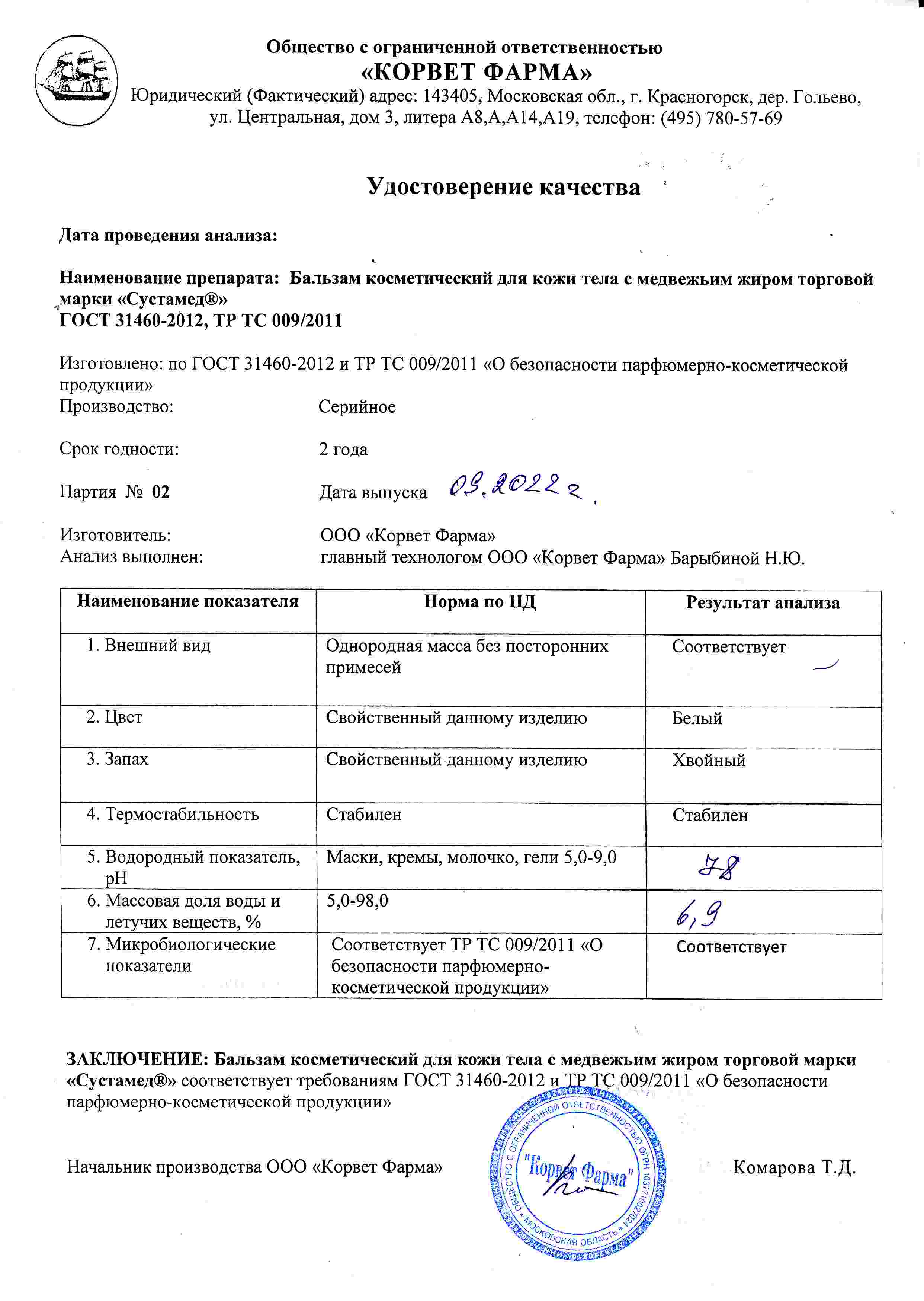 Паспорт №09202202